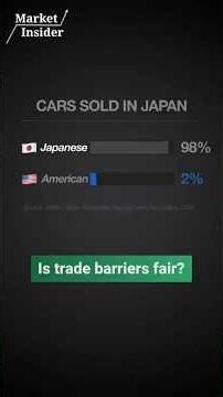 The Trade Problem Tariffs Are Trying to Solve