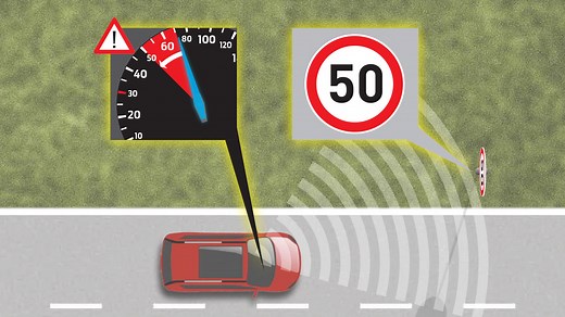 What is a speed limiter on a car?