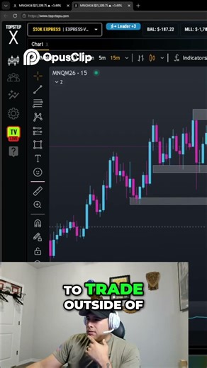 Trading Outside Market Hours RUINED My Trade 😳 (Hard Lesson)