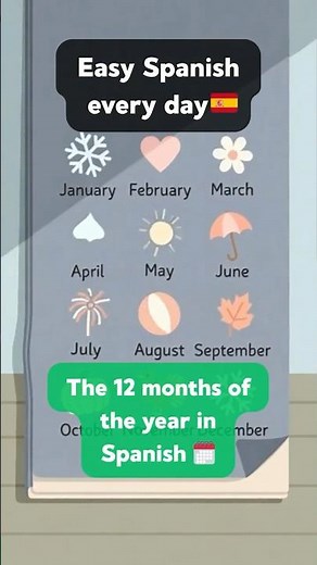 Basic Spanish for Beginners | 12 Months of the Year 📆