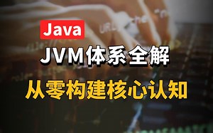 【Java面试最新】极速6分钟！带你一站式掌握JVM架构全貌，从入门到精髓，精华版知识梳理