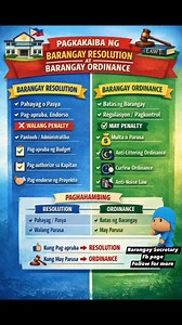 Barangay Resolution Vs Barangay Ordinance | Barangay Secretary
