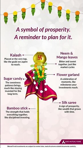 Balance, Patience & Growth 🌸 Gudi Padwa Lessons for Investing.