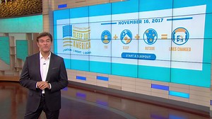 Our friend Dr. Mehmet Oz talks about homelessness in America and how you can help by Sleeping Out to benefit Covenant House in our first annual Sleep Out America. To find out more about the Sleep Out America movement check out sleepoutamerica.org #DrOz #SleepOutAmerica #Endhomelessness | Covenant House International