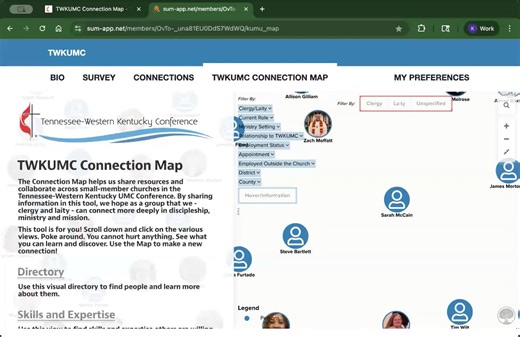 7 - Skills and Expertise: Single Board Model | TWK Connection Map