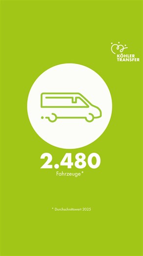 🚐 𝐌𝐢𝐭 𝐮𝐧𝐬𝐞𝐫𝐞𝐧 𝟐.𝟒𝟖𝟎 𝐅𝐚𝐡𝐫𝐳𝐞𝐮𝐠𝐞𝐧 𝐚𝐧 𝐮𝐧𝐬𝐞𝐫 𝐙𝐢𝐞𝐥: 𝐓𝐞𝐢𝐥𝐡𝐚𝐛𝐞. Was vor über 20 Jahren mit einem einzigen Bus begann, ist heute eine Flotte von 2.480 Fahrzeugen und das Herzstück unserer Mission: Inklusion und Mobilität für alle. Gemeinsam mit über 3.300 Mitarbeitenden bringen wir täglich tausende Fahrgäste sicher ans Ziel. Unsere rote Flotte steht für: 🔴 Barrierefreiheit nach DIN 75078 Teil I und Teil II 🔴 Spezialausstattung wie Hublifte und flexible Sitzsy