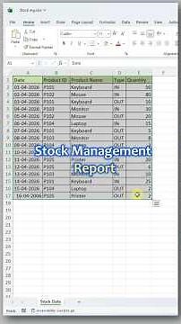 Create Stock Management Report in Excel Using AI Copilot 🤖📊 | No Complex Formulas!
