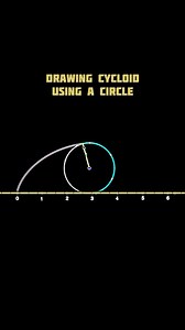 1.2M views · 2.7K reactions | Drawing Cycloid Using a Circle #geometry #circle #design #creative #engineering | Mechanical Mastery | Facebook
