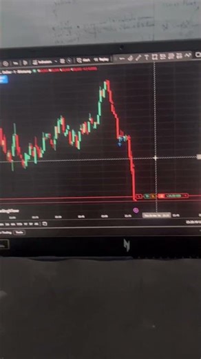 || Crypto Market Crash 🚨 Iran vs America war ||#trading #shorts #shortviral #trading #crypto