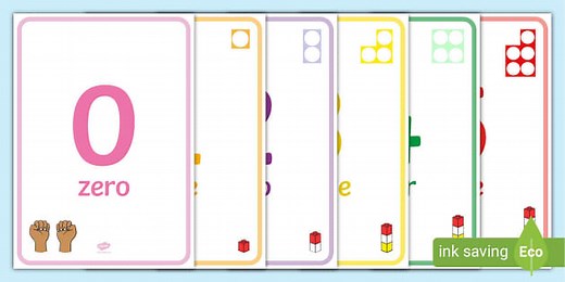 0 to 20 Number Display Posters