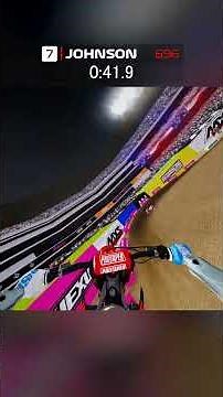 This Is What Peak MX Simulator Speed Looks Like