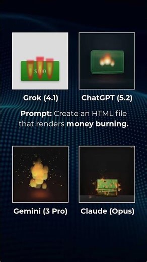 AI Animation Battle: Burning Cash 🔥