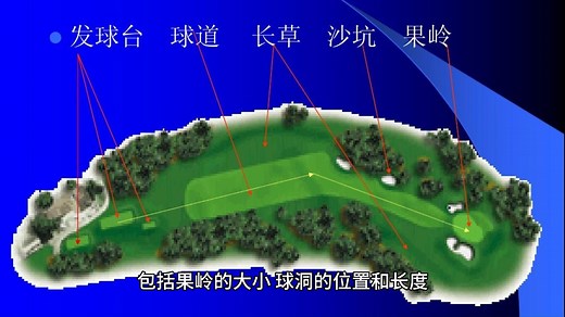 高尔夫球场设计大揭秘