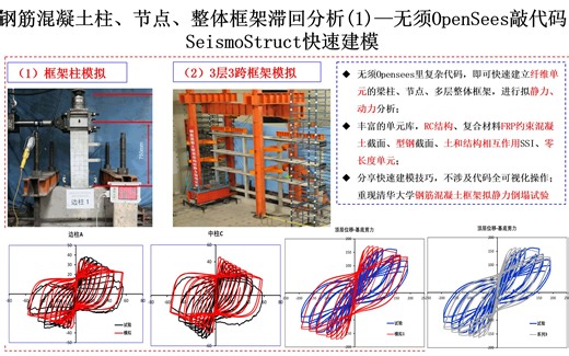 钢筋混凝土柱、节点、整体框架滞回分析(1)—无须OpenSees敲代码 SeismoStruct快速建模