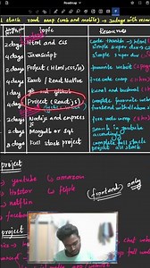 How to become a full stack web and app developer in 30 days tamil 🔥