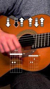 17K views · 1.1K reactions | Easy reggae guitar pattern tutorial for beginners #guitar #reggae #tutorial #easy #beginner #rhythm #acoustic #reggaemusic #guitarlessons #learn #howto #guitarist | Kaou Loiffi | Facebook