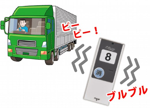 呼び出し業務効率化システム「ワンタッチコール」 | 日本の工場を元気にする [解決ファクトリー]