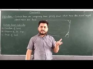 Introduction to contour lines,contour interval,vertical interval, horizontal equivalent,gradient