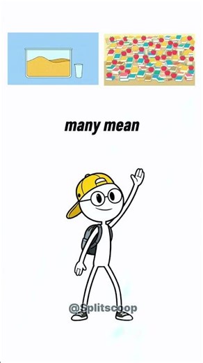 Fewer vs Less + Much vs Many (Common English Mistakes) #success #englishlesson