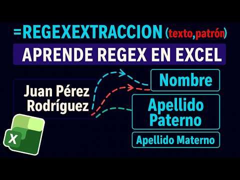 Regex En Excel Explicado Fácil: Aprende REGEXTRACCIÓN Con Ejemplos Reales