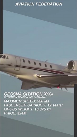Cessna Citation X | High-Speed Business Jet With Long-Range Performance