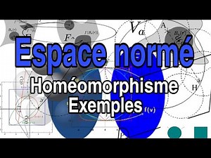 Topologie: Espace #normé : #Homéomorphisme : Exemples #4