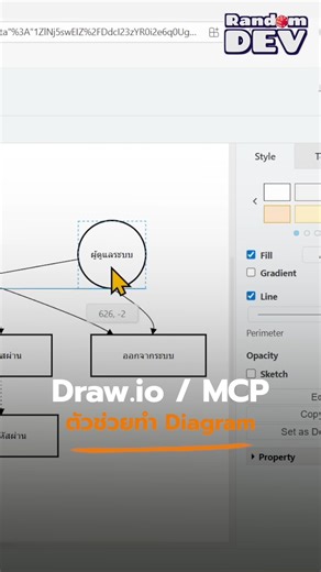 Draw.io / MCP ตัวช่วยทำ Diagram | Rand🎲m Dev . จัดเทรนนิ่งกับ borntodev รับทันที ! ส่วนลด 20% 👉🏻 https://bornto.dev/rg-inhouse . #RandomDev #Cluade #Drawio #MCP #Diagram #ERDiagram #developer . 🦖 #borntoDev - พร้อมเปลี่ยนคนทำงาน ให้ก้าวสู่การเป็น Dev / Tech Expert | BorntoDev
