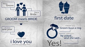 Save the Date Free After Effects Wedding Templates - Pik Templates