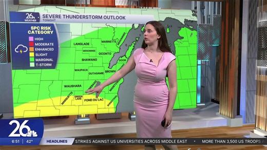 Active weather this week