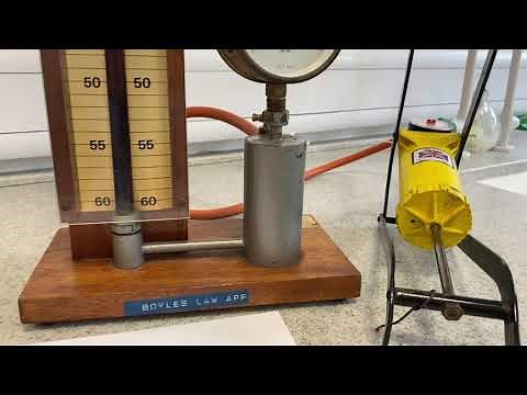 N5 Physics: Gas Laws 1.Boyle's Law
