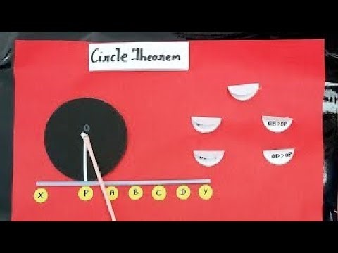 B.Ed TLM - Circle Theorem working model(Mathematics)