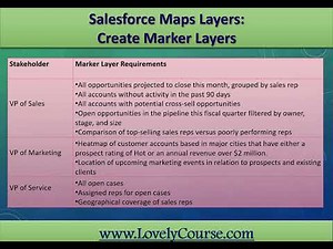 Salesforce Maps - 3 - Salesforce Maps Layers