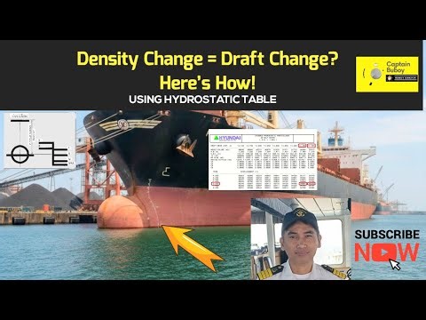 How to Calculate Ship Draft When Water Density Changes using Hydrostatic Table