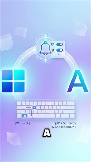 Video 9 Open the Action Center #techtips