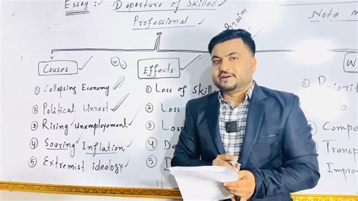 Essay: Departure Of Skilled Professional Learn Dawn Newspaper | Writing Classes | WhatsApp *Welcome To CSP’s Rising Academy Jamshoro* Dear Sir/ Madam ✅ Dawn Vocabulary ✅ Editorial 👍 Synonyms 👍 Antonyms 👍 Idioms 👍 One-word substitution ✅ *Fees Process* Total Fees: Rs 250 Duration. : One-month Classes. : Recorded on daily basis from Dawn ✅ *For Registration:* 👇 ✅*Easy-Paisa : 03493180980* ✅ *Ñame: Naseem Khan* ✅ *Jazz -Cash : 03111288840* ✅ *Ñame: Naseem Khan* ✅ *Bank Account : Al-Habib* ✅ *1