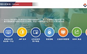 Horizon产品介绍