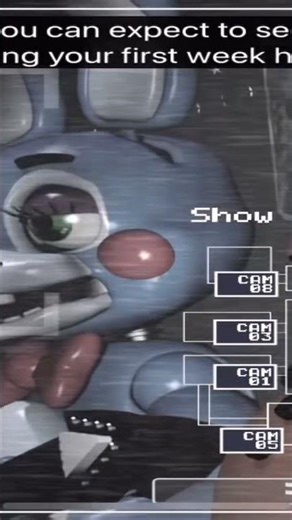 FNaF 2 Tips and Tricks OUT!! #fnaf2