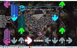 FNF:TONELESS CHART VIEW