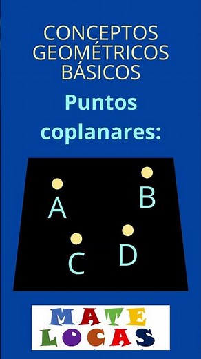 Puntos colineales y coplanares #aprendematematicas #matematica #geometria