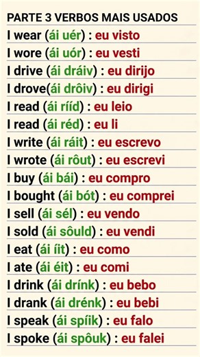 Aprenda inglês rápido e fácil! #aprenderinglês #pronunciaemingles