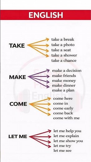 Master Everyday English Verb Patterns TAKE, MAKE, COME & LET ME Speak Natural English