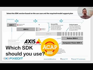 Computer Vision at the edge: Which AXIS ACAP SDK you should use