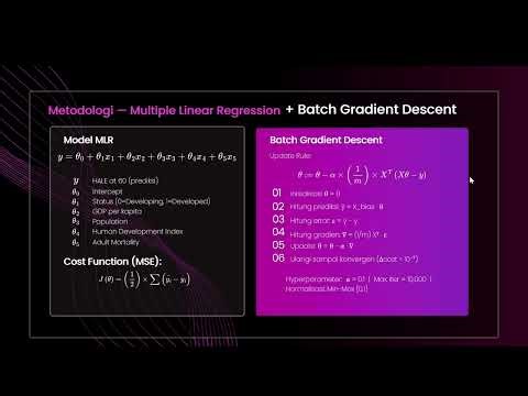Prediksi Healthy Life Expectancy dengan Multiple Linear Regression From Scratch | Machine Learning