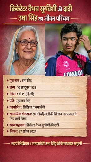 वैभव सूर्यवंशी की दादी का जीवन परिचय 👈 Vaibhav Suryavanshi ki dadi ka jivan Parichay#shorts