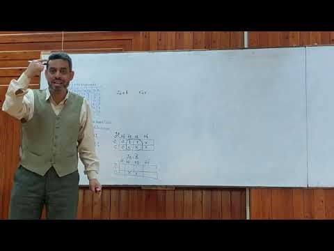 (Lecture 19: in Arabic): What is Synchronous Counter (Working, Design & Its Applications)