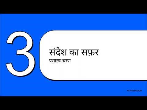 Process of communication