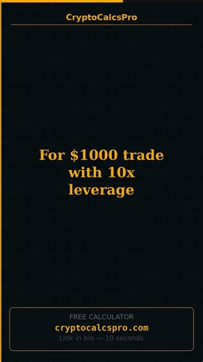 "Max Position Size Risk Calculator 2026"