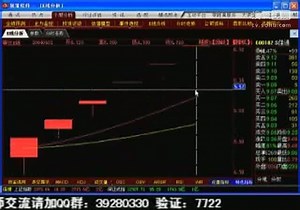 技术指标实战精解之EXPMA