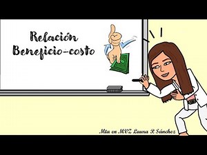 Relación Beneficio-costo
