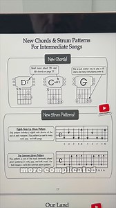 5K reactions · 203 shares | When you're first starting out, one of...